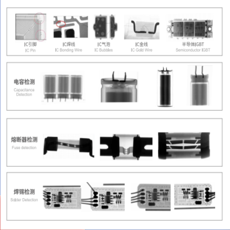 熔断器内部解析：X光检测确保电力安全